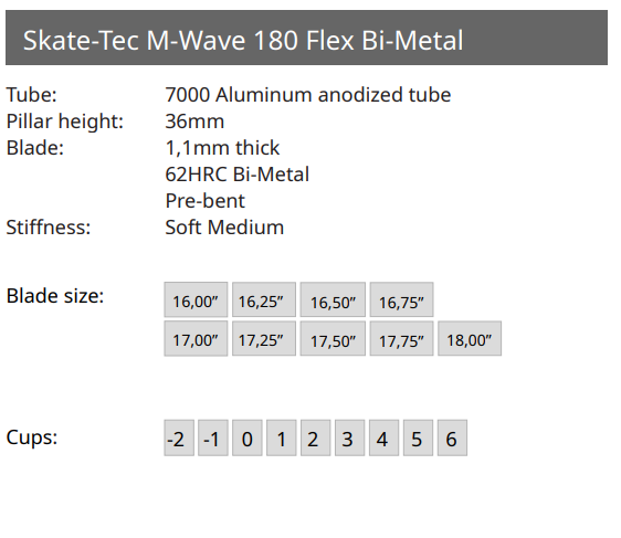 ST M-Wave 180 Flex Bi-metal