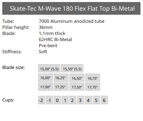 ST M-Wave 180 Flex Flat-top Bi-metal