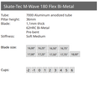 ST M-Wave 180 Flex Bi-metal
