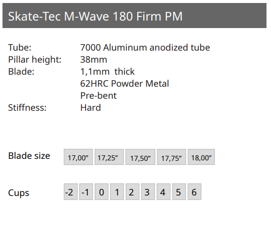 ST M-Wave 180 Firm PM