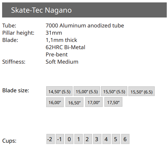 ST Nagano PM